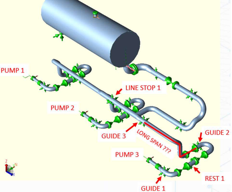 Pipe Stress Analysis for Piping on Pump/ Compressor System 
