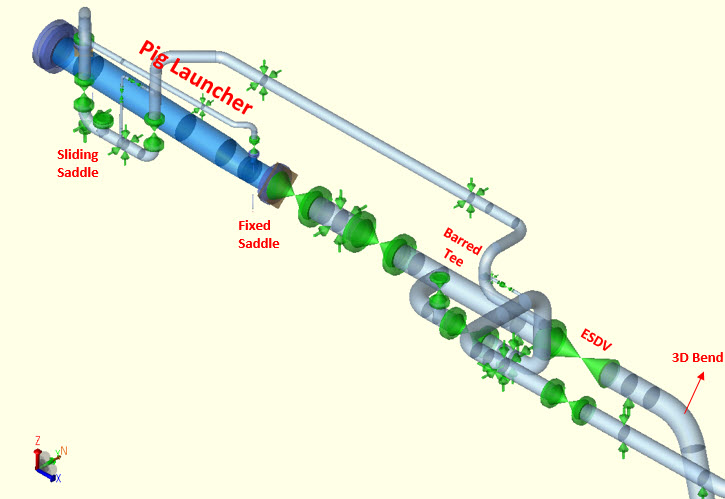 Pipe Stress Analysis for Piping on Pig Launcher/ Receiver System 